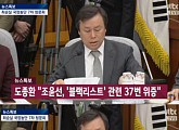 [7차 청문회]도종환ㆍ이용주 “조윤선, 블랙리스트 관련 37번 위증…장관직 해임해야”