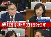 [7차 청문회]조윤선, 정유섭-이용주 연이은 질의에 문화계 블랙리스트 여부 인정