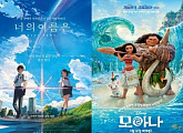日美 애니 ,극장가 장악...‘공조-더킹’ 개봉까지 ‘너의 이름은.’ 세상