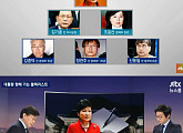 JTBC '뉴스룸' 문화예술인 블랙리스트 지시구조 공개 ‘김기춘+조윤선’