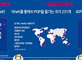 로엔, ‘1theK’ 전 세계 231개국으로 확대…누적 조회 수 60억뷰 돌파