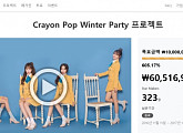 크레용팝, Winter Party 프로젝트 크라우드펀딩 프로젝트 600% 돌파!