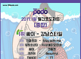 싸이, 동영상 차트 플랫폼 ‘100포도닷컴’ 1월 차트 1위