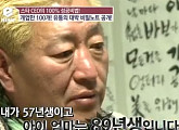 유퉁, 그는 누구? 결혼만 무려 여덟 번·대마초 구속 두 차례