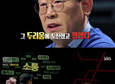 이재명 시장, "현재 세종의 리더십보다 난세를 정리할 태종 리더십이 필요"