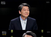 ‘대선주자 국민면접’ 안철수 “대선, 저와 문재인 양자구도 될 것”