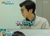 ‘슈퍼맨’ 고지용 子 승재, “언어수준 상위 0.1%”…의사 엄마 유전자