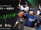 WBC 한국vs네덜란드, 김인식 감독 "네덜란드, 4년 전보다 강해"