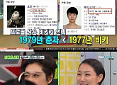 '비디오스타' 비키, 춘자에 동생 취급…춘자 "사실 내가 언니"