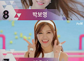 ‘명단공개 2017’ 다이어트 신, 조여정ㆍ루나ㆍ정은지ㆍ박보영 5-8위 선정