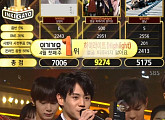 하이라이트, '인기가요' 1위 등극…5관왕 달성했다