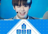 '프로듀스101' 어차피 장문복? '윙크남' 박지훈 1위