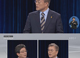돼지흥분제부터 ‘갑철수’까지…‘대선 TV토론’, KBS 가장 많이 시청