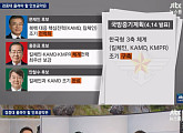 JTBC ‘뉴스룸’측 “안철수ㆍ문재인ㆍ홍준표, 국방부 계획 안보 공약 내세워”