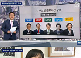 JTBC ‘뉴스룸’ 대선 후보 근로시간 단축 공약 공개…“심상정, 주 최대 35시간”