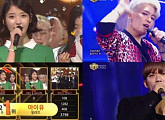 '인기가요' 아이유 1위부터 젝스키스 컴백까지