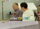 이휘재 아버지 눈물 사연, '슈퍼맨' 시청률 깡충