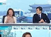 손석희X윤여정X유시민 조합 통했다…JTBC 대선방송 지상파 압도