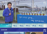 ‘뉴스룸’은 달랐다…대선 당일 세월호 미수습자 가족 조명
