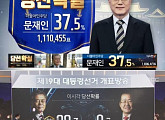 KBS‧MBC‧SBS “문재인 후보, 대통령 당선 확실”