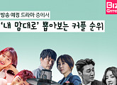 [카드뉴스] 방송 예정 드라마 중 내 맘대로 뽑은 커플 순위