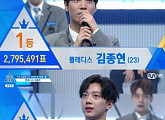 '프로듀스 101 시즌2' 순위 대반전, 시청률 상승세로 이어졌다