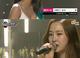 ‘엠 카운트 다운’ 씨스타, ‘Lonely’ 부르며 작별 인사…1위는 트와이스