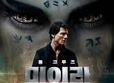 ‘미이라’ 韓美 흥행 온도차…미국서는 ‘원더우먼’에 막혀 2위 데뷔
