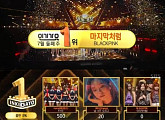 ‘인기가요’, 레드벨벳 ‘빨간 맛’ 컴백…블랙핑크 1위