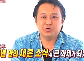 ‘옥소리 이혼’, 前남편 박철 근황 덩달아 이목…한국계 미국인과 재혼