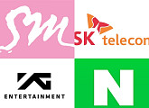 SM-SKT, YG-네이버…콘텐츠와 기술의 만남, 꽃길만 걸을까