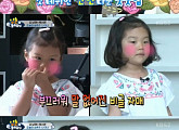 워너원 효과 無…‘슈퍼맨이 돌아왔다’, 시청률 소폭 하락