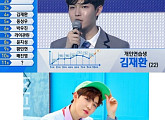 워너원 김재환,  CJ E&M '전속계약' 누리꾼들 "꽃길만 걷기를"