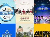 '프듀2'·'알쓸신잡'·'썰전'·'나혼자산다', 2017 대표예능 선정