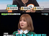 '비디오스타' 재효, "지코의 성공은 곧 블락비 성공"