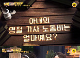 가사 노동비, 숫자 환산시 얼마? ‘얼마예요?’ 25일 첫 방송