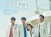 '병원선' 시청률 1위, '당신이잠든사이에' 정체, '맨홀' 초라한 종영