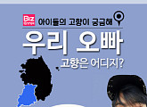 [카드뉴스] 울오빠 고향은 어디? 아이돌 고향이 궁금해 -전라도 편