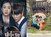 '마녀의 법정', '사랑의 온도' 꺾고 월화드라마 1위 굳혀
