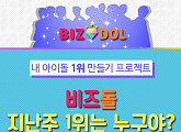 [카드뉴스] 내 아이돌 1위 만들기! 비즈돌 지난주 1위는 누구?