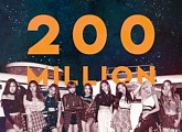 트와이스 '우아하게' 2억뷰·스트레이키즈 '헬리게이터' 아이튠즈 TOP10…글로벌 인기