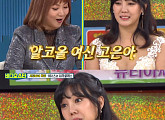 ‘비디오스타’ 고은아 “술, 일주일에 8번 마셔…둘이 마실 때 소주6병”