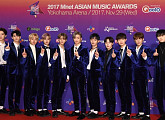 워너원, 출연 없이 ‘쇼 음악중심’ 1위…4주 연속