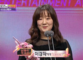 [MBC 연예대상] ‘나혼자 산다’ 이경하 작가, 올해의 작가상