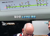 '어서와 한국은 처음이지? 데이비드 "한국 지하철 와이파이 20개... 굉장해"