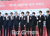 ‘가온차트뮤직어워즈’ 워너원, 11월 음원부문 올해의 가수상