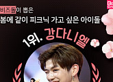 [카드뉴스]비즈돌이 뽑은 봄에 같이 피크닉 가고 싶은 아이돌 1위 '강다니엘'