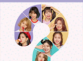 트와이스, '왓 이즈 러브'로 日오리콘 주간차트 2위