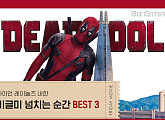 [비즈카드] '데드풀2' 라이언 레이놀즈의 비글미3
