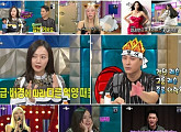 [비즈시청률] ‘라디오스타’, 배두나 수주 스테파니 리 활약...水예능 1위